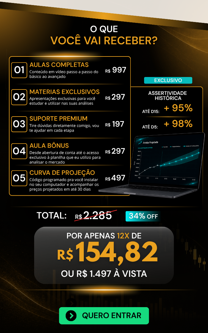 Oferta Formação Trader Agro
